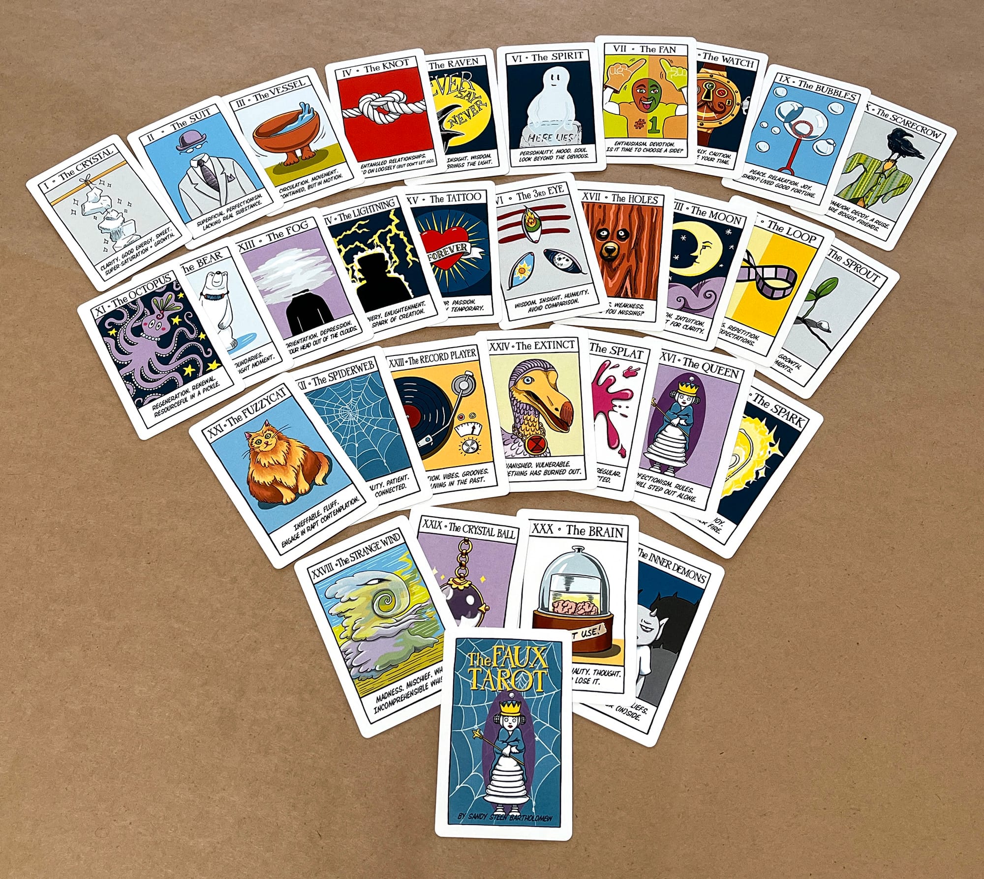 Tarot for Cats